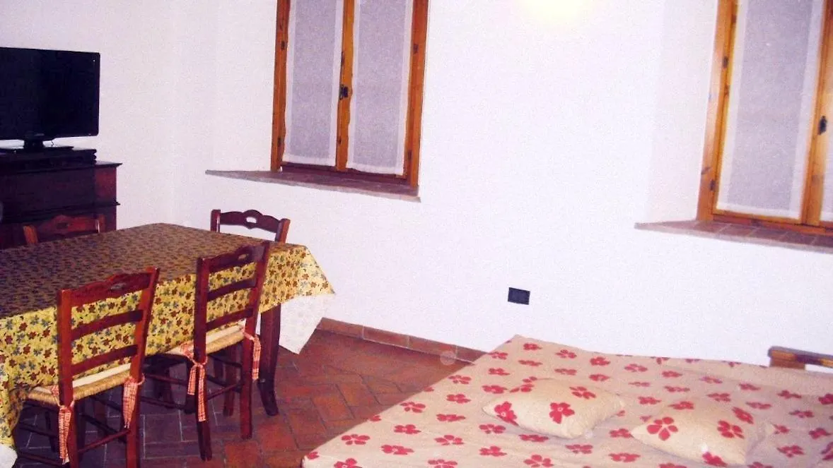 La Garzaga Turismo Rurale Ceresara Italia